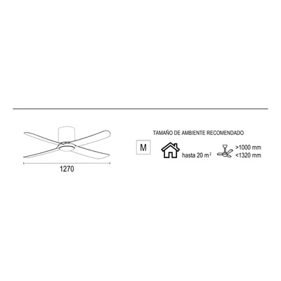 Ventilador De Techo 4 Palas Blanco Con Led 401a Control Laft