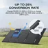 Generador De Energía Solar Ef Ecoflow River 3 Portátil 245wh