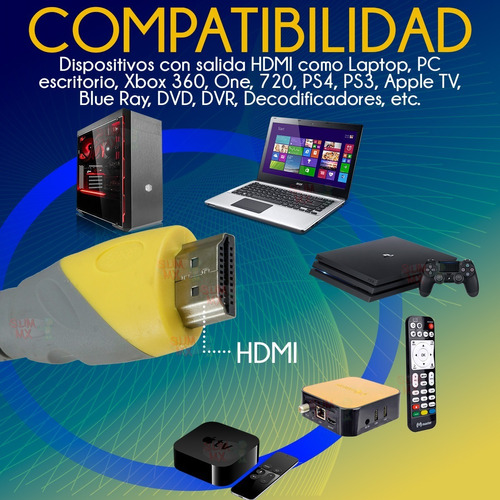 Cable Hdmi 3 Metros 4k Para Apple Tv, Ps4, Ps5 Xbox, Pc, Lap