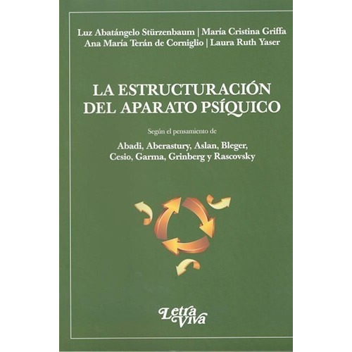 La Estructuracion Del Aparato Psiquico De Luz, De Luz Abatangelo Sturzenbaum. Editorial Letra Viva En Español