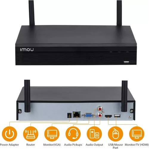 Nvr Imou Para Camara De Seguridad Wifi Ip 8 Canales