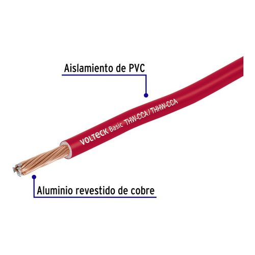 Cable Eléctrico Calibre #8 Aluminio/cobre Volteck 40206 Color de la cubierta Rojo