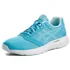 Tenis Asics Patriot Para Mujer Deportivo 10 Blue Calzado Sp