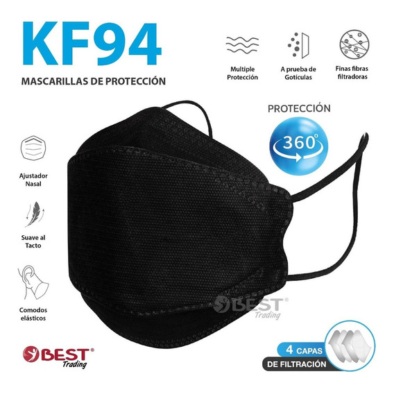 50 Cubrebocas Best Trading KF94 Certificado, Tapabocas con 4 Capas de Protección contra Partículas, Ajustador Nasal Oculto, Color Negro