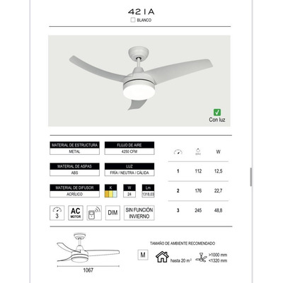Ventilador De Techo Blanco 42ia Led 24w Control Remoto Laft