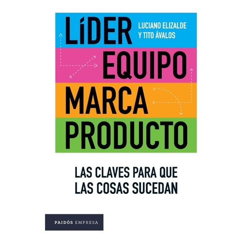 Lider, Equipo, Marca Y Producto - Tito Ávalos