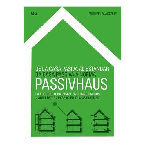 De La Casa Pasiva Al Estándar Passivhaus Arquitectura Pasiva