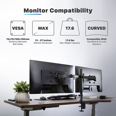 Montaje De Soporte Dual Monitor De Movimiento Completo ...