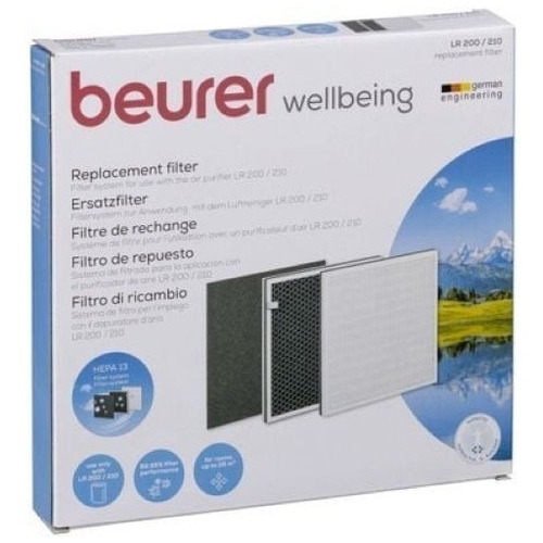 Set Filtros Recambio Hepa Purificador Aire Beurer Lr200-210 Color Blanco