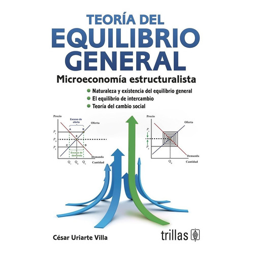 Teoría Del Equilibrio General Microeconomía Trillas 