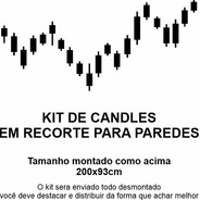 Adesivos Em Recorte Candles Trader Investidor Bolsavalores
