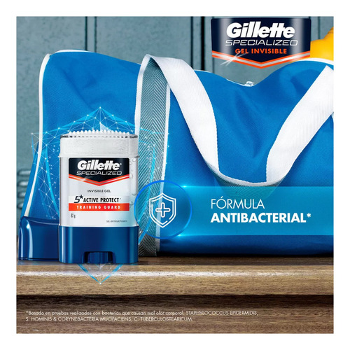 Antitranspirante Guillette Clear Gel Specialized 5 Pack