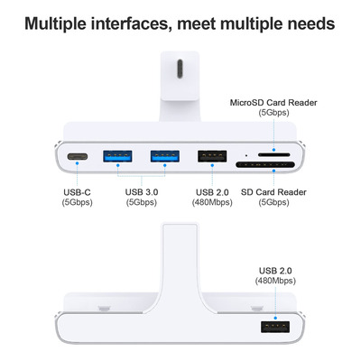 Gewokliy Usb C Hub Para iMac De 24 Pulgadas, Hub Usb C 7 En