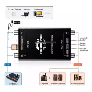 Pre Amplificador Para Bandejas De Vinilo O Tocadiscos Pro