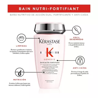 Shampoo Anti-caída Genesis  Nutri-fortifiant / Kerastase