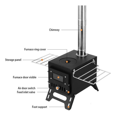 Picnics En Estufa. Fogata De Camping Para Chimenea Al Aire L