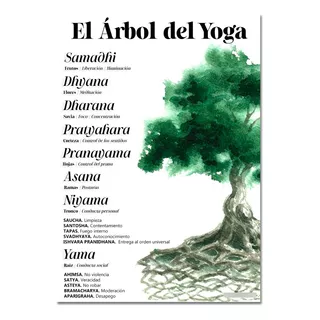 Poster Lámina Decorativa El Árbol Del Yoga Yamas Y Niyamas