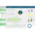 Desarrollo De Dashboards Excel/power Bi - Consultoria