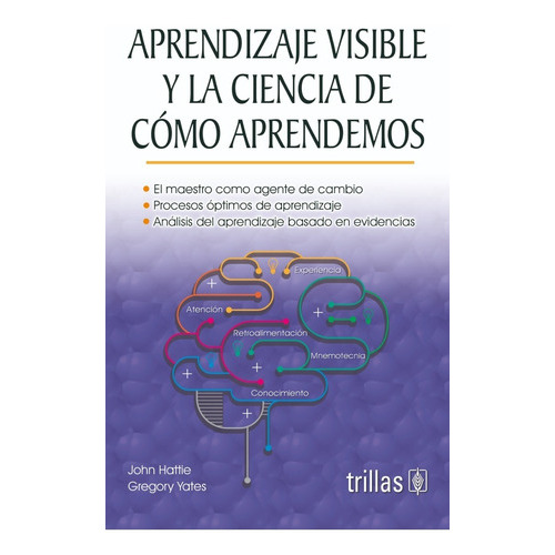 Aprendizaje Visible Y La Ciencia De Como Aprendemos, De Hattie, John Yates, Gregory., Vol. 1. Editorial Trillas, Tapa Blanda En Español, 2016