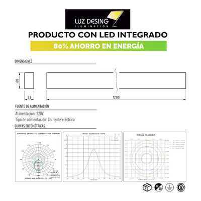 Combo Perfil Led Dyna Blanco 60cm Con 2 Cabezal Biz Lk  