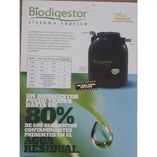 Kit De Bacterias Para Tanque Biodegestor