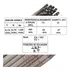 Electrodo Denver 7018 x 2,50 mm Lt con 18 kg