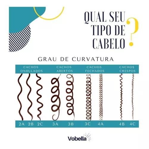 Máscara Creme Tratamento Cabelo Mais Cachos Skala Pote 1Kg - Vobella