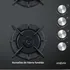 Anafe A Gas Enxuta Aenx5542ng Vidrio Color Negro Color Vidrio negro