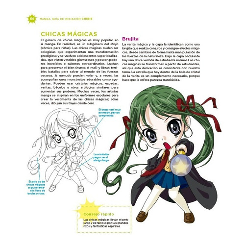 Manga Guía De Iniciación Chibis
