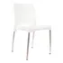 Silla de comedor Garden Life Boston color blanco