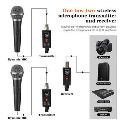 Elimavi Sistema De Microfono Inalambrico De 2.4 Ghz, Transmi