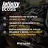 Kit de 4 Neumáticos Infinity 195/55 R15 Ecosis