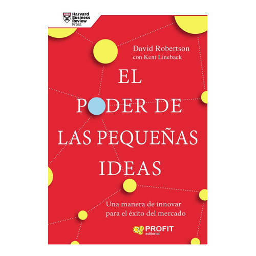 El Poder De Las Pequeñas Ideas - Estrategias De Innovación