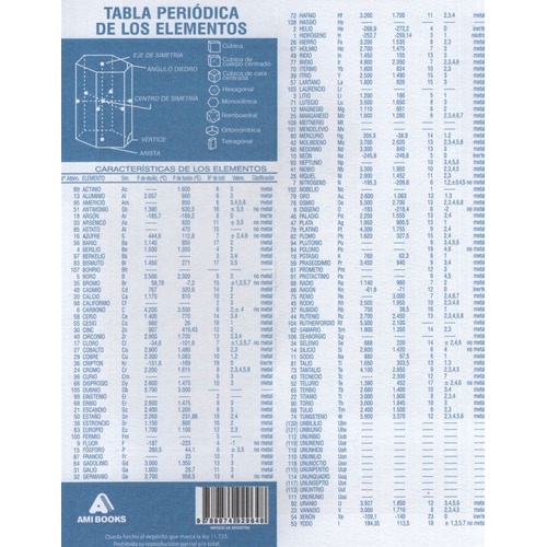 Tabla Periódica De Los Elementos X 10 Unidades Ami Books