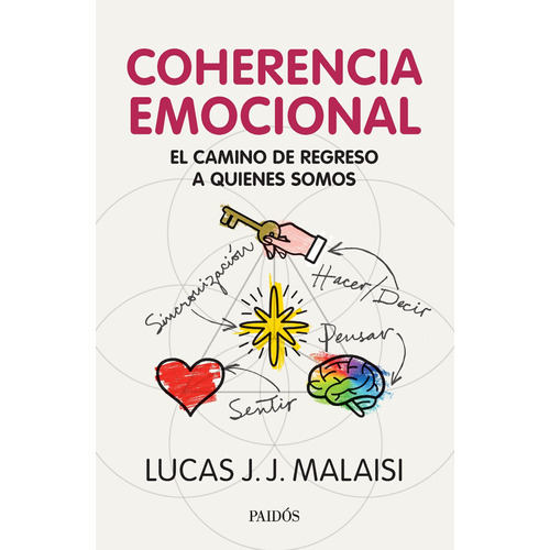 Coherencia Emocional - Lucas J. J. Malaisi