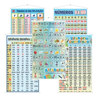 5 Banner Silabas Simples Complexas Alfabeto Números Tabuada