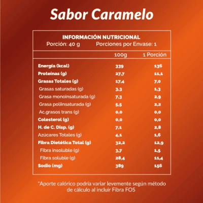 Granolin Keto Protein Bar Caramelo Sin Gluten 40 G