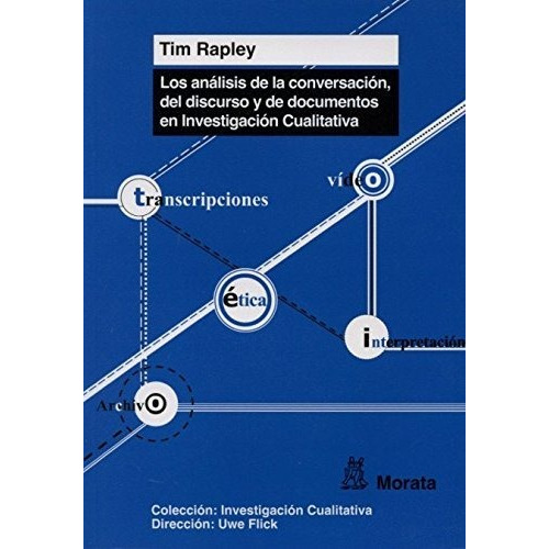 Los Análisis De Conversación De Discurso, Rapley, Morata