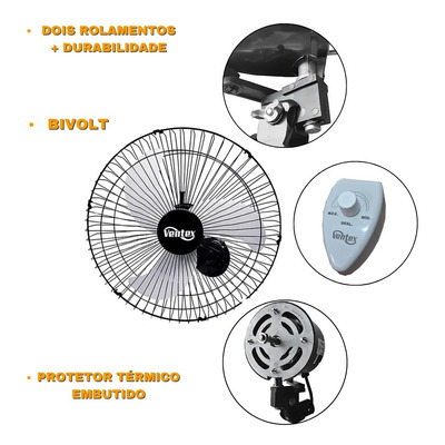 Kit 2 Ventiladores De Parede 60cm Preto Reforçado