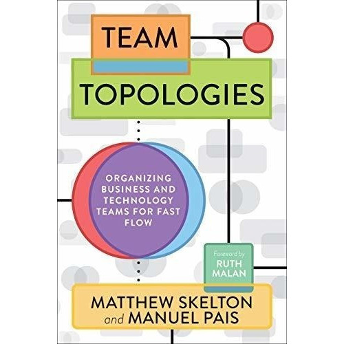 Team Topologies : Matthew Skelton, De Ruth Malan. Editorial It Revolution Press En Inglés