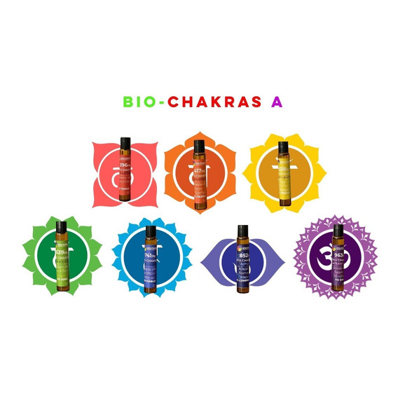 Kit Bio-chakras A Aceites Esenciales, Energía, Geometría