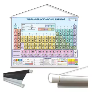 Tabela Periódica Elementos Químicos Banner Escolar Lona
