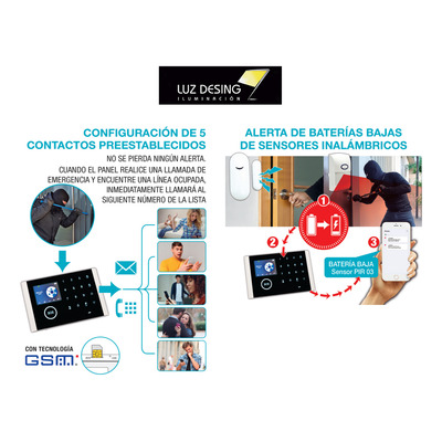Alarma Smart Sistema Integral Wi-fi + Gsm At-set Tbcin