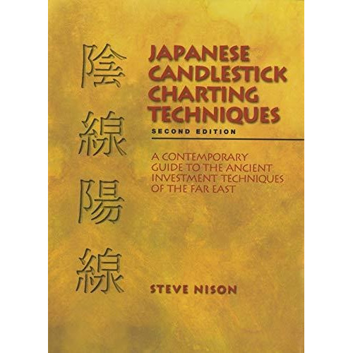 Japanese Candlestick Charting Techniques: A Contemporary Gui
