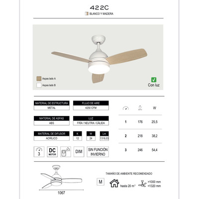 Ventilador De Techo 422c Led 24w Control Remoto Laft