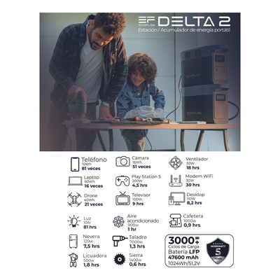 Ecoflow Delta 2 Estación De Energía Portátil 1.8 Kw