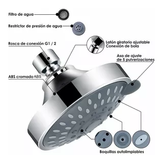 5 Modos Ducha Regulable De Alta Presión De Acero Inoxidable Color Plata