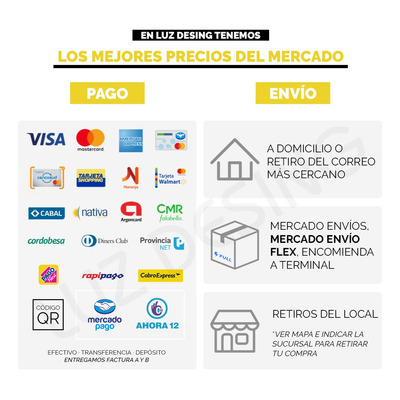 Spot Cuadrado Negro Embutir Aluminio 7w Ideal Baños 