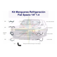 Kit Mangueras Refrigeracion Fiat 147 / Spazio 1.4 Nafta