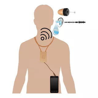 Nano Auricular Y Micrófono Espía Para Usar Con Celular